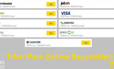 Trbet Para Yatırma ve Para Çekme