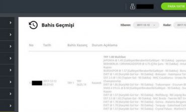 Trbet'ten 1’e 5625 Veren Kazandıran Bahis Kuponu