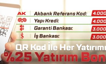 Restbet QR Kod İle Her Yatırımına %25 Yatırım Bonusu Veriyor!